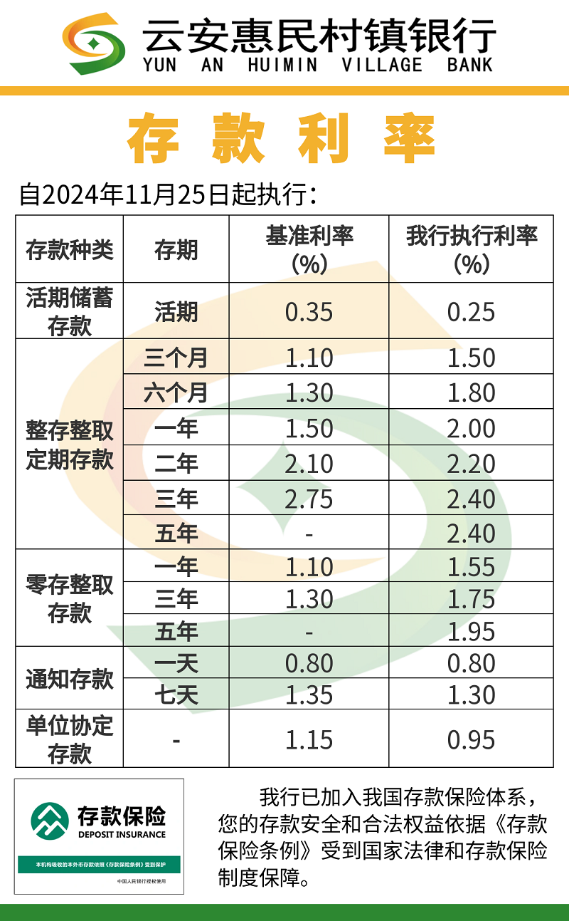 图怪兽_存款利率20241125 - 副本.png