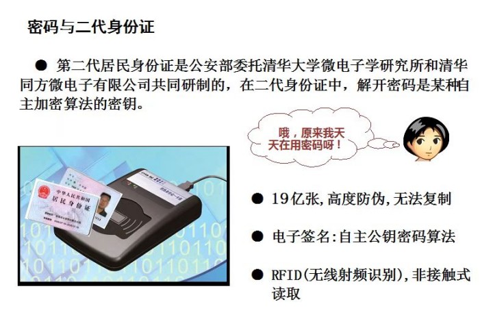 密码与二代身份证.jpg