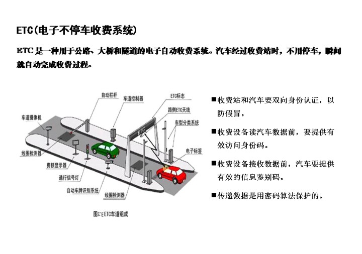 密码与ETC.jpg