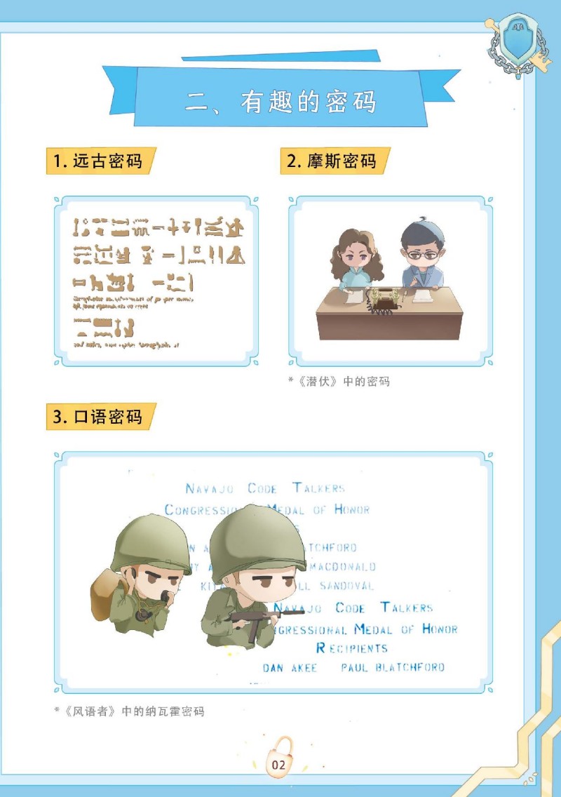 7.生活中的密码（最新）_5.jpg