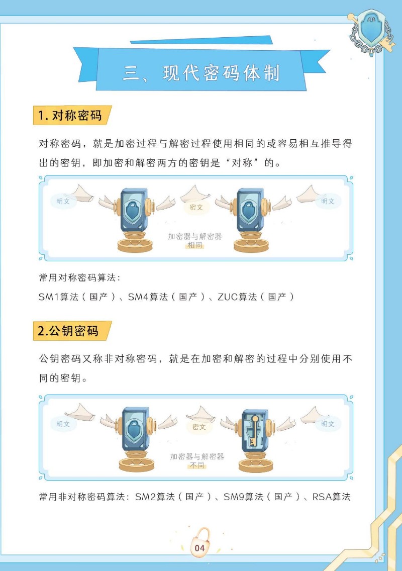 7.生活中的密码（最新）_7.jpg