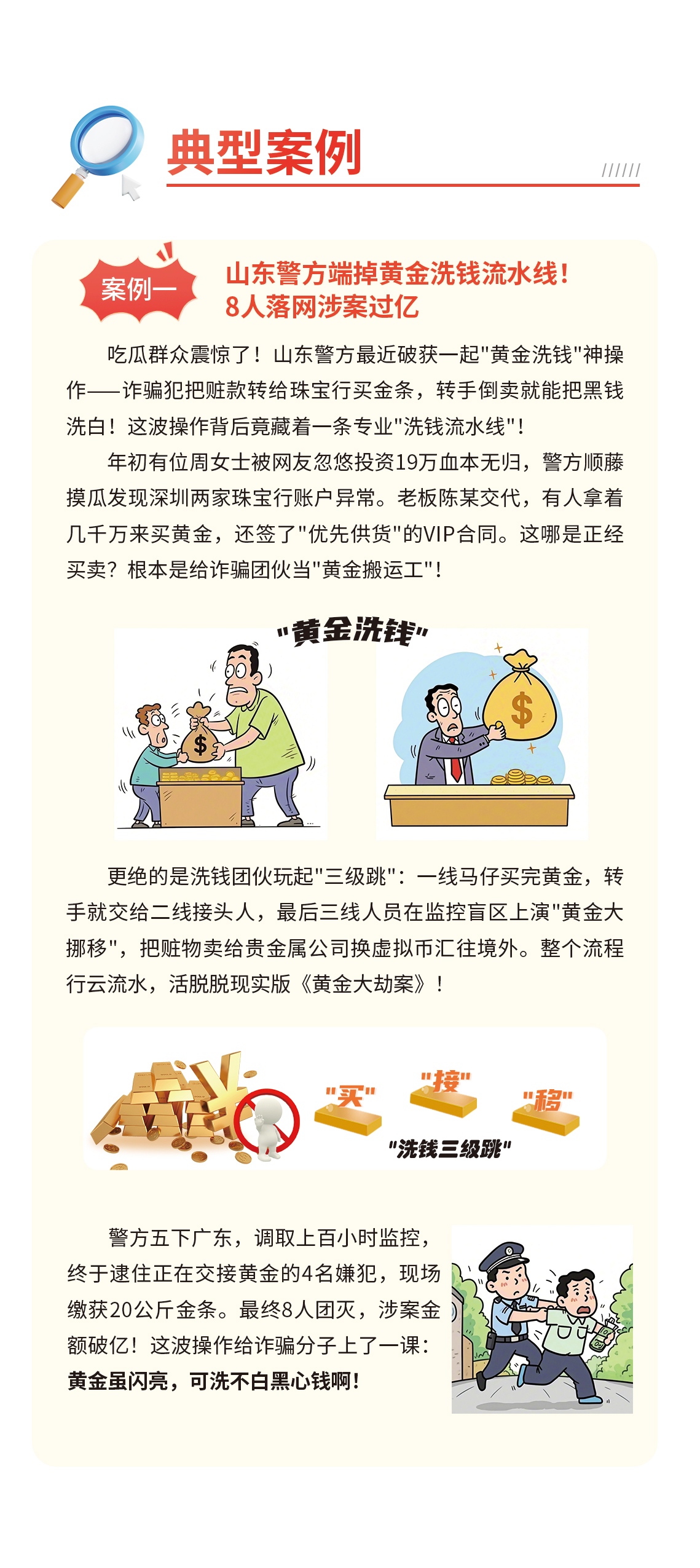 6 三分钟读懂《贵金属和宝石从业机构反洗钱和反恐怖融资管理办法》四折页21-38cm-反面_03.jpg