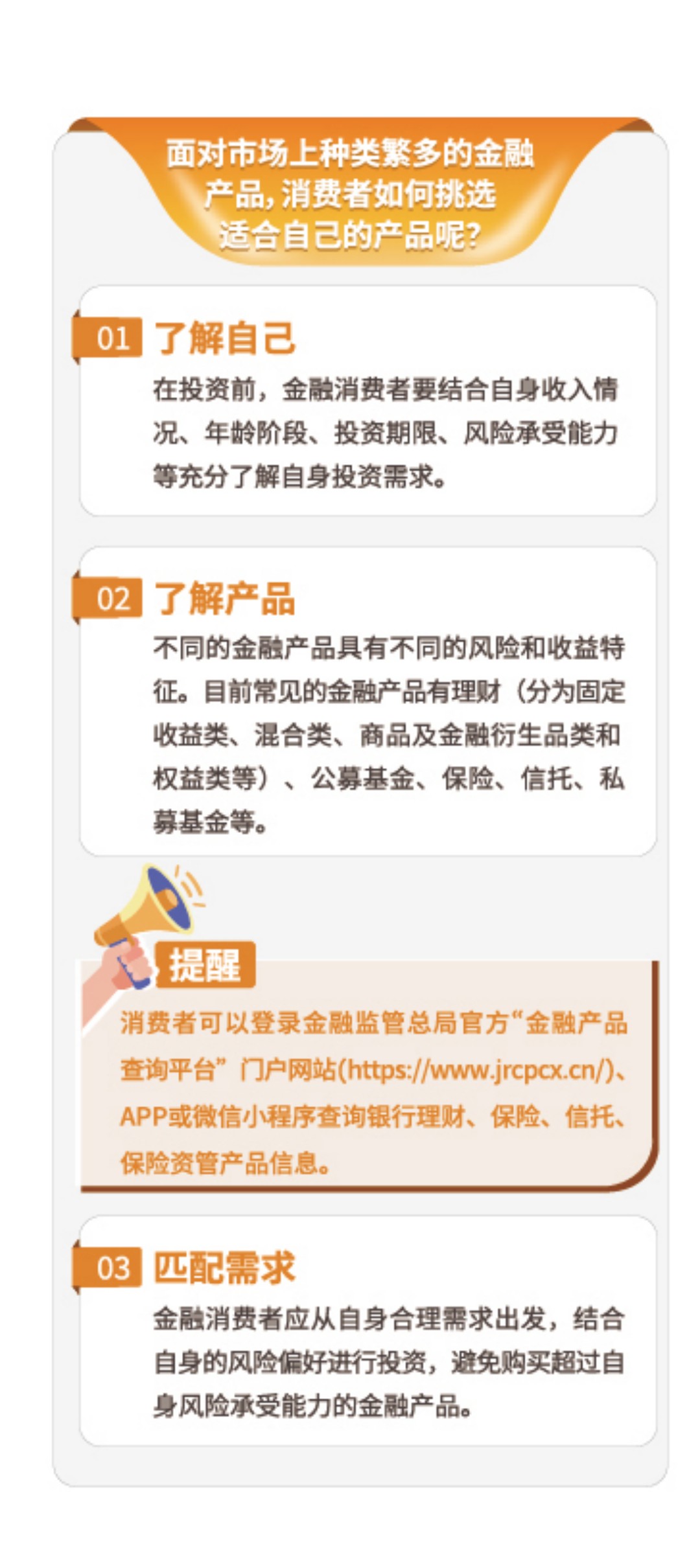 5 金融知识普及系列之学好适当性原则（正面）_01.jpg