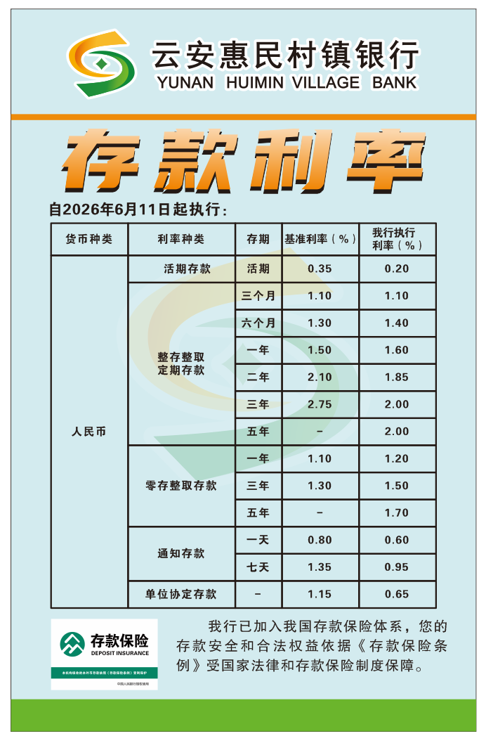 利率20260611.png